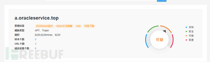 (linux)记一次与挖矿木马的较量