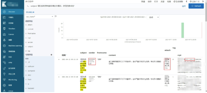 null 案例4-某大型攻防演练中红队钓鱼邮件攻击手法复盘